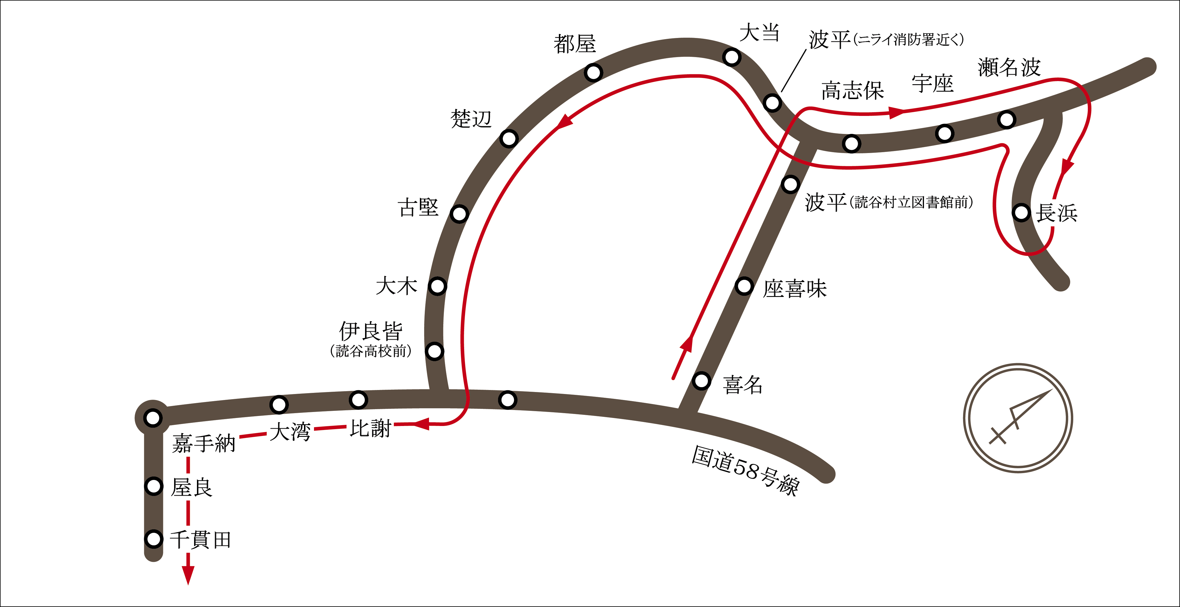 バス運行時刻表（読谷→クリニック、上り）