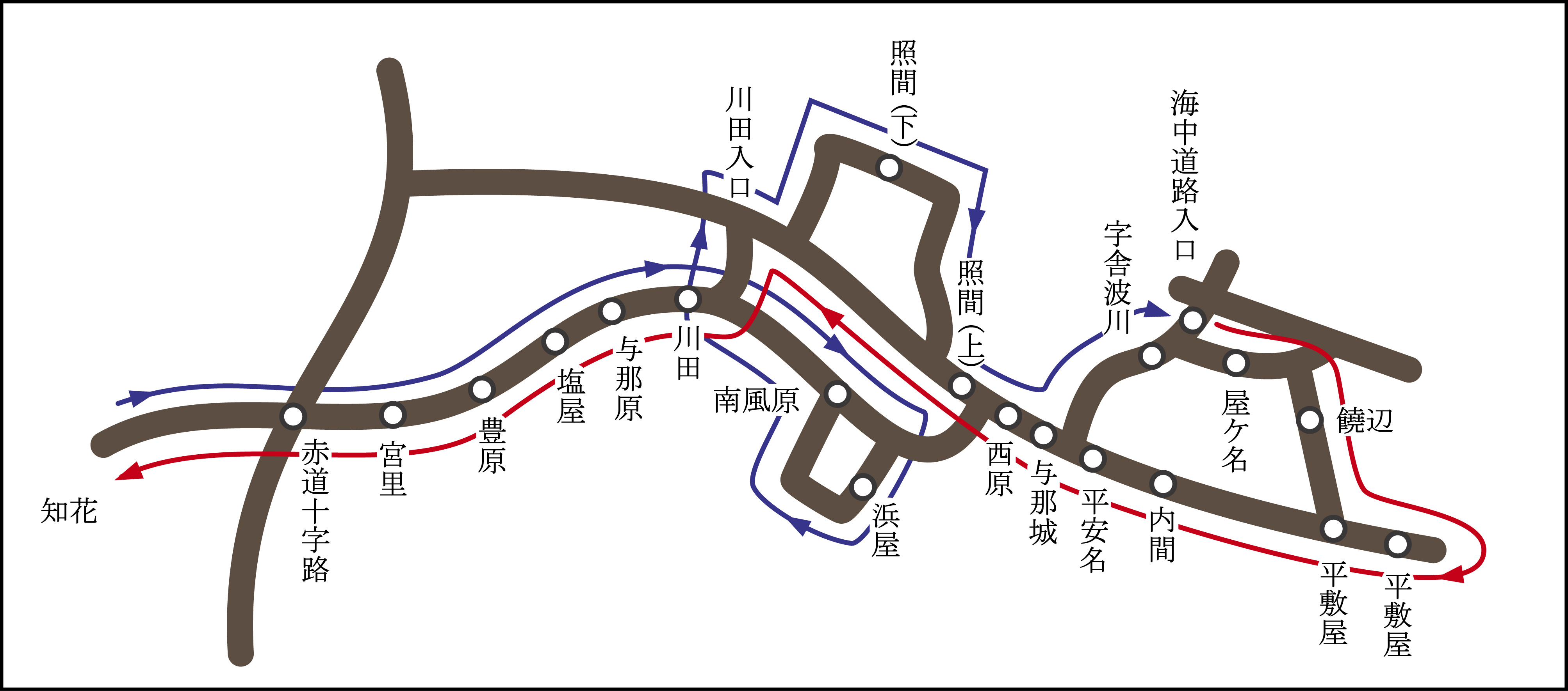 与勝コース