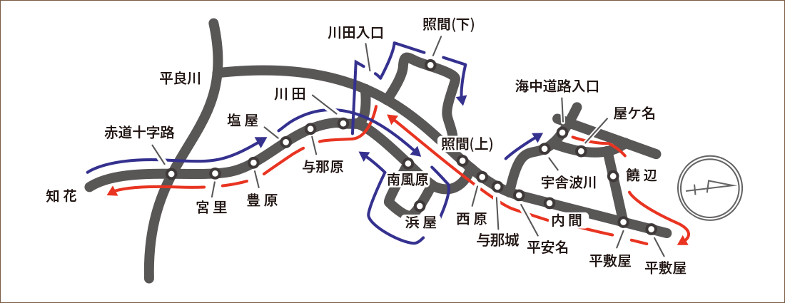 与勝コース
